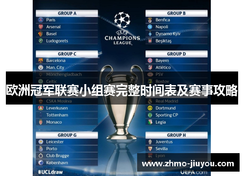 欧洲冠军联赛小组赛完整时间表及赛事攻略 欧洲冠军联赛小组赛完整时间表及赛事攻略