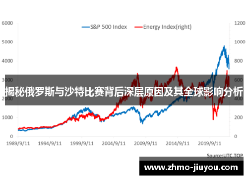 揭秘俄罗斯与沙特比赛背后深层原因及其全球影响分析