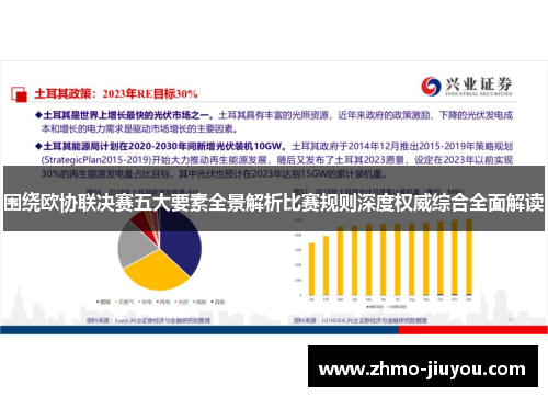 围绕欧协联决赛五大要素全景解析比赛规则深度权威综合全面解读