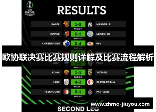 欧协联决赛比赛规则详解及比赛流程解析