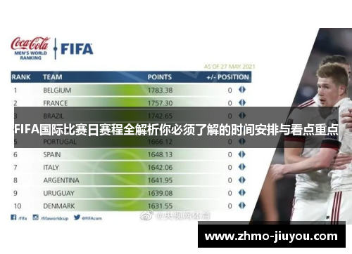 FIFA国际比赛日赛程全解析你必须了解的时间安排与看点重点